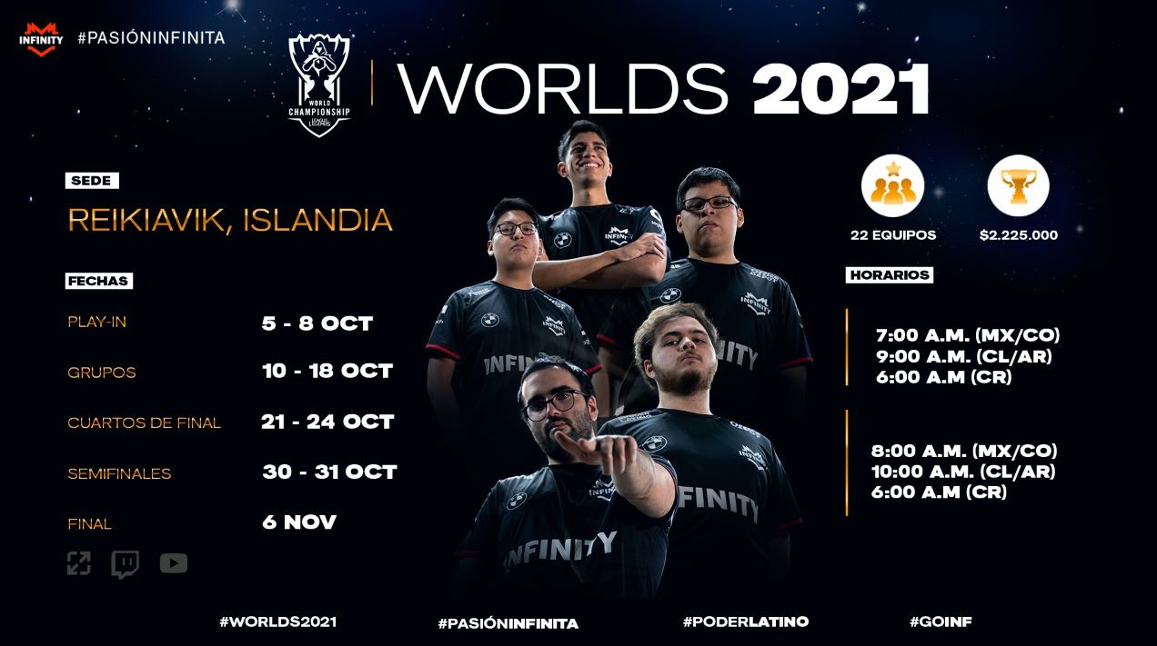 Ya se conocen los grupos para el Mundial 2021 en Islandia - LoL